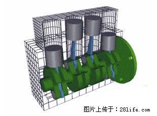 你知道怎么热车和取暖吗？ - 车友部落 - 荆门生活社区 - 荆门28生活网 jingmen.28life.net