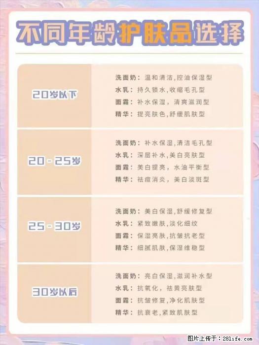 【姬存希】不同年龄，不同护肤的选择，你选对了吗？请爱惜自己！ - 生活日用品 - 居家生活 - 荆门分类信息 - 荆门28生活网 jingmen.28life.net