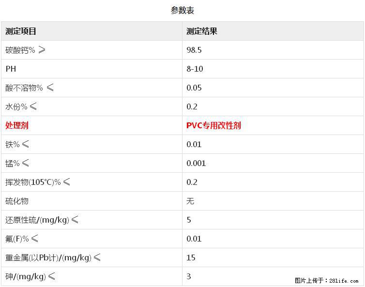 【桂林三鑫新型材料】PVC管材专用复合钙 超细改性碳酸钙 - 新手上路 - 荆门生活社区 - 荆门28生活网 jingmen.28life.net