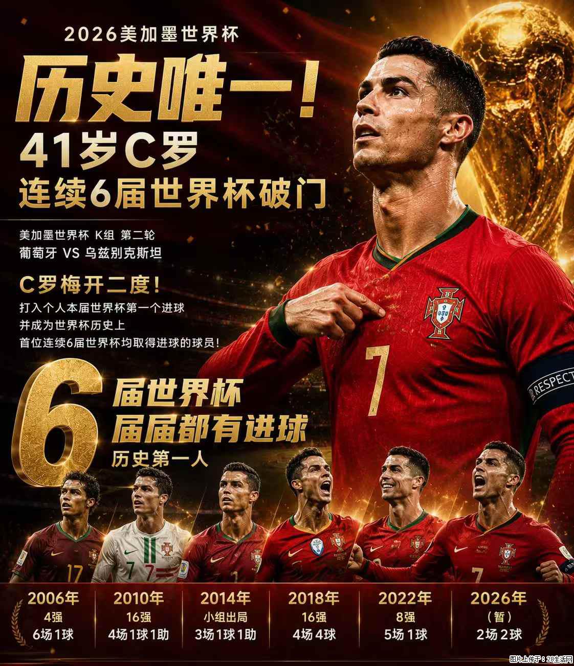 2026美加墨世界杯 历史唯一！41岁C罗 连续6届世界杯破门 - 运动休闲 - 荆门生活社区 - 荆门28生活网 jingmen.28life.net