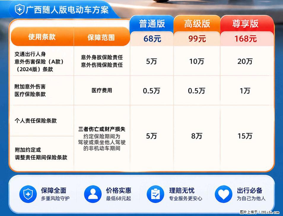 【骑行保障】安全骑行，保障随行！电动车专属保险上线啦！ - 荆门生活资讯 - 荆门28生活网 jingmen.28life.net